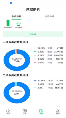 掌上废品通截图