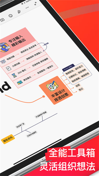 xmind思维导图截图