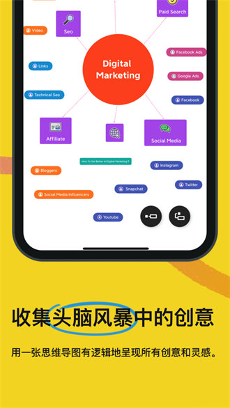 xmind思维导图截图