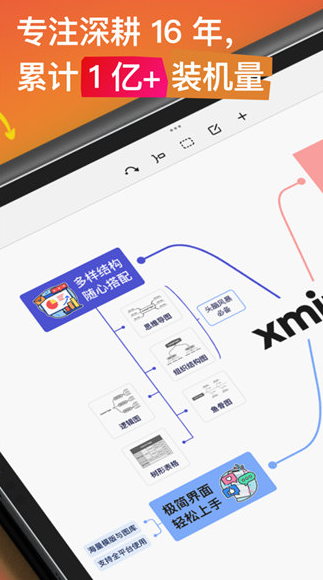 xmind思维导图