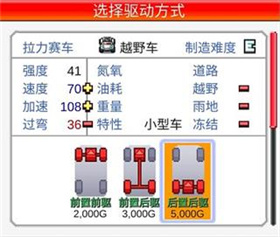 冲刺赛车物语2内置菜单版下载