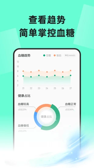 血糖智慧管家